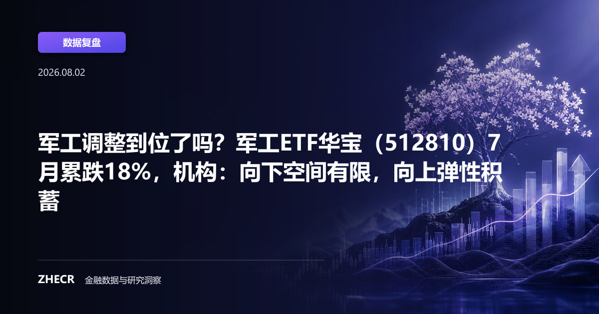 军工调整到位了吗？军工ETF华宝（512810）7月累跌18%，机构：向下空间有限，向上弹性积蓄