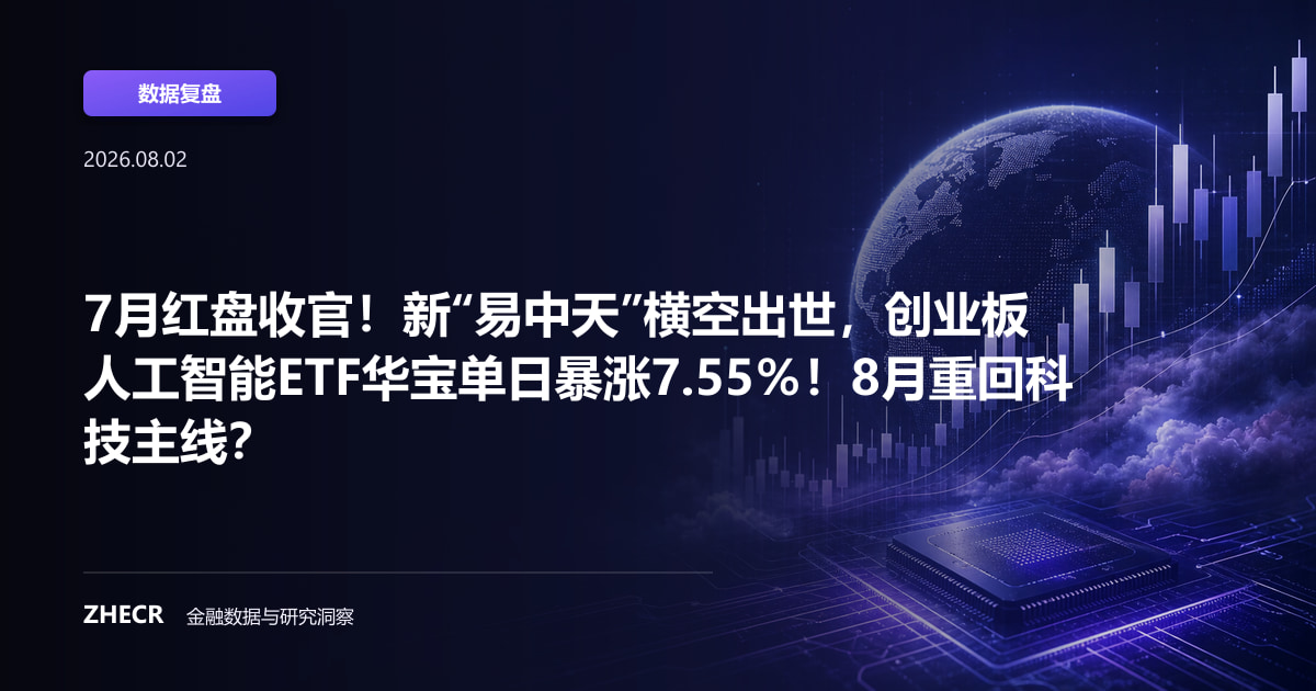 7月红盘收官！新“易中天”横空出世，创业板人工智能ETF华宝单日暴涨7.55％！8月重回科技主线？