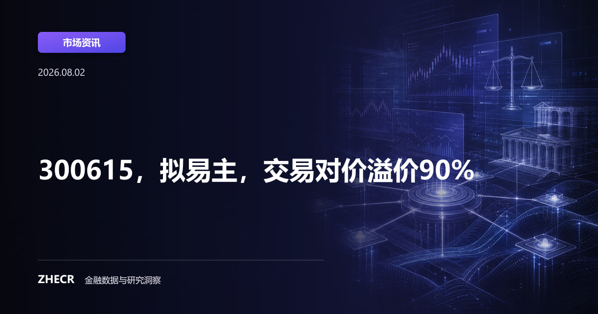 300615，拟易主，交易对价溢价90%