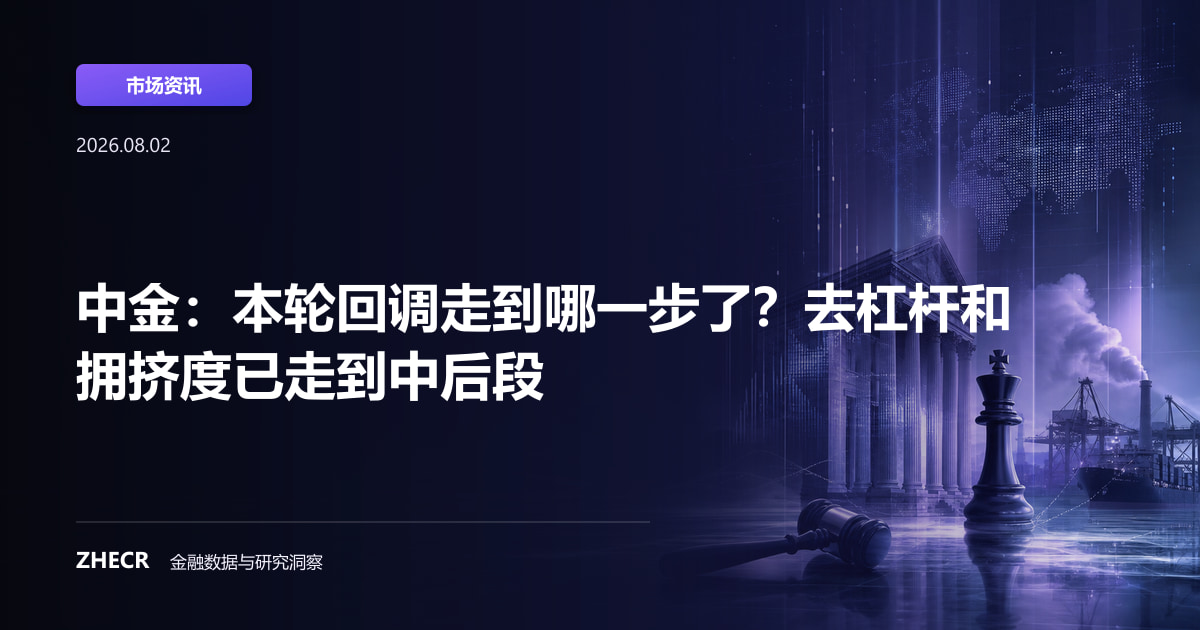 中金：本轮回调走到哪一步了？去杠杆和拥挤度已走到中后段