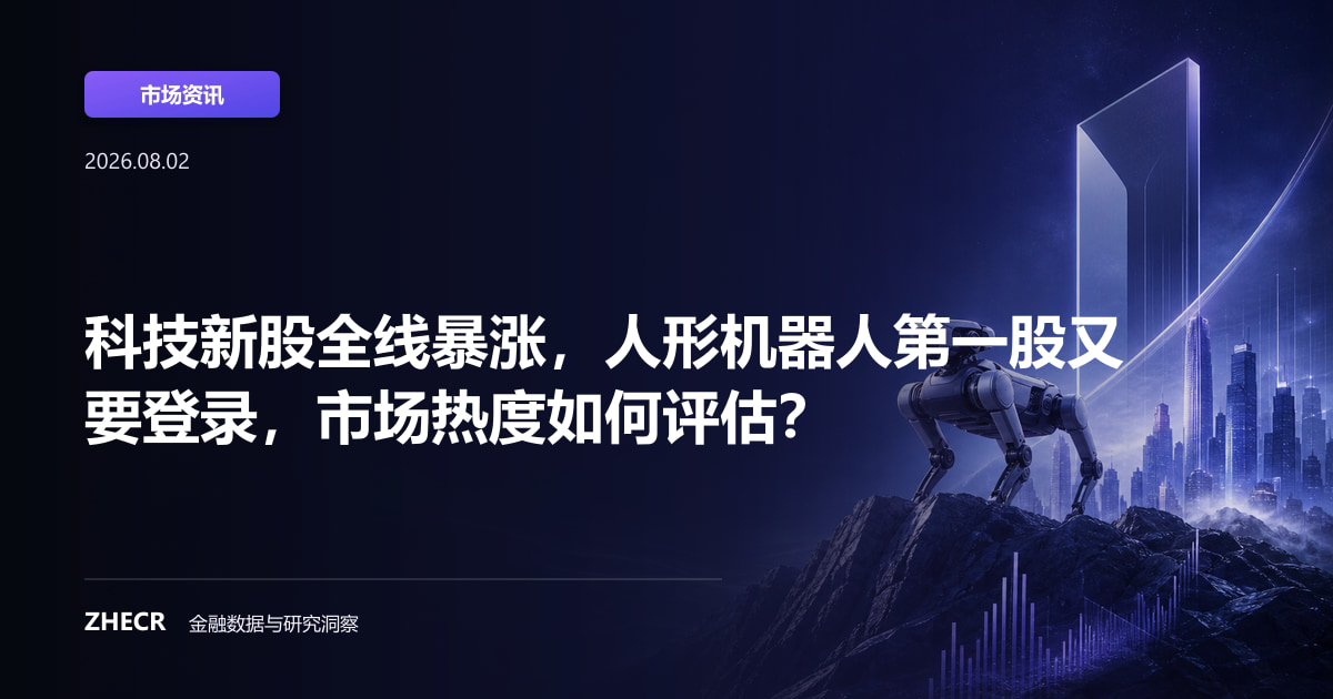科技新股全线暴涨，人形机器人第一股又要登录，市场热度如何评估？
