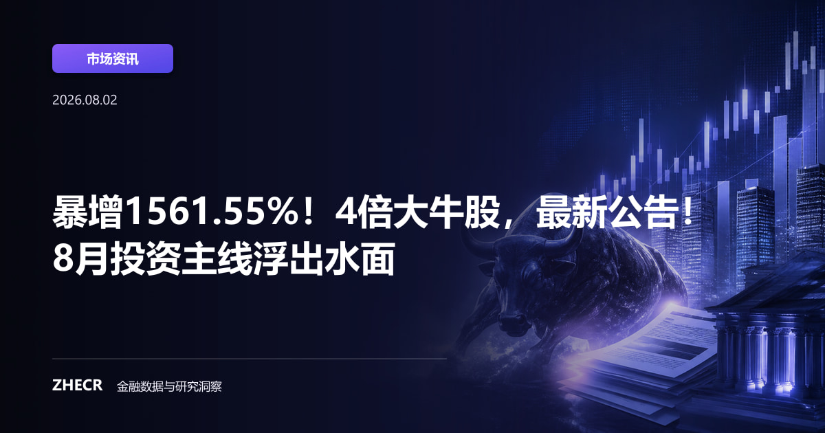 暴增1561.55%！4倍大牛股，最新公告！8月投资主线浮出水面