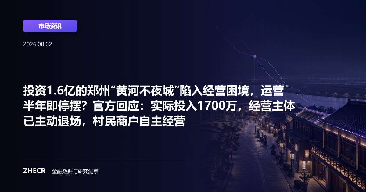 投资1.6亿的郑州“黄河不夜城”陷入经营困境，运营半年即停摆？官方回应：实际投入1700万，经营主体已主动退场，村民商户自主经营