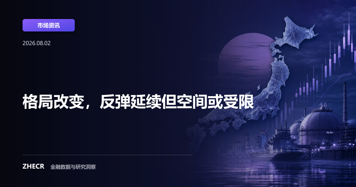 格局改变，反弹延续但空间或受限
