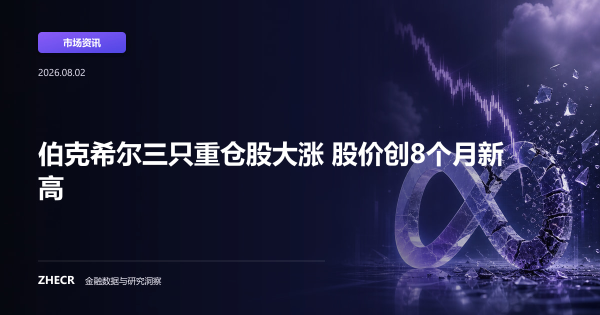 伯克希尔三只重仓股大涨 股价创8个月新高