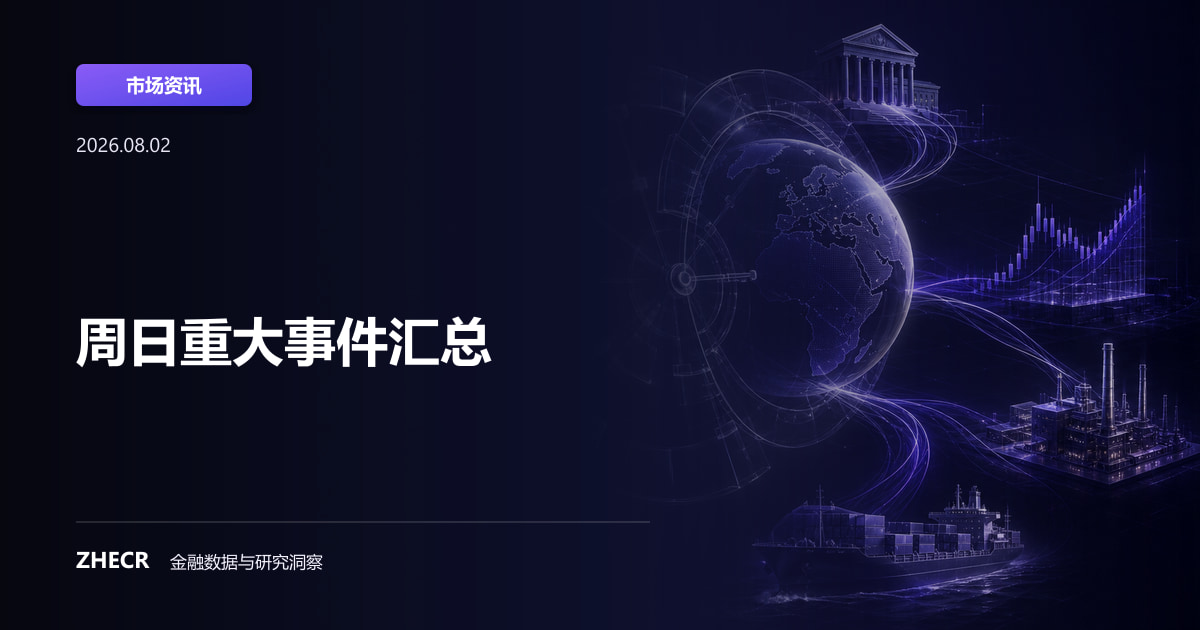 周日重大事件汇总