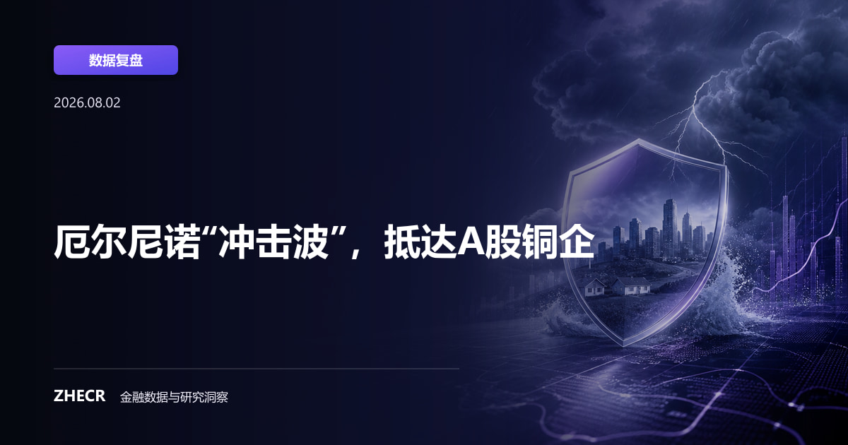 厄尔尼诺“冲击波”，抵达A股铜企