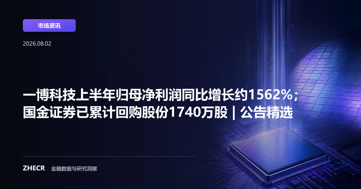 一博科技上半年归母净利润同比增长约1562%；国金证券已累计回购股份1740万股 | 公告精选