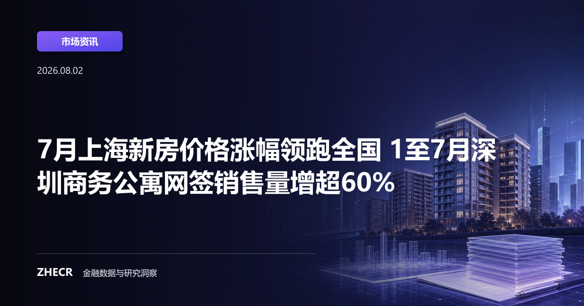 7月上海新房价格涨幅领跑全国 1至7月深圳商务公寓网签销售量增超60%