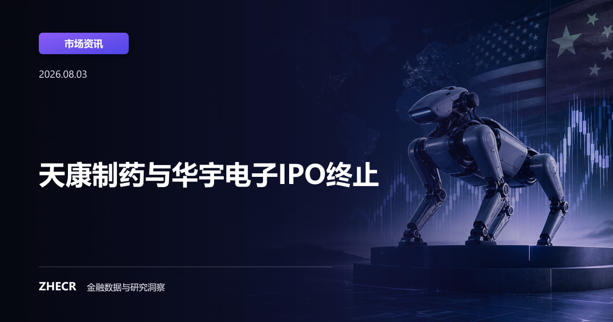 天康制药与华宇电子IPO终止