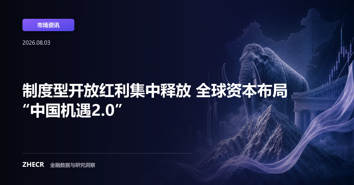 制度型开放红利集中释放 全球资本布局“中国机遇2.0”