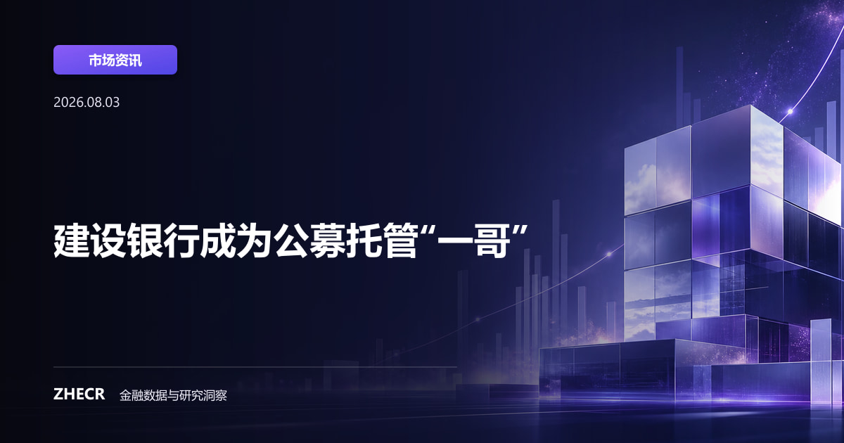建设银行成为公募托管“一哥”