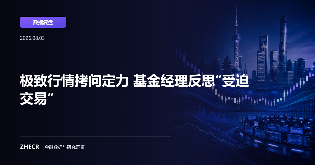 极致行情拷问定力 基金经理反思“受迫交易”