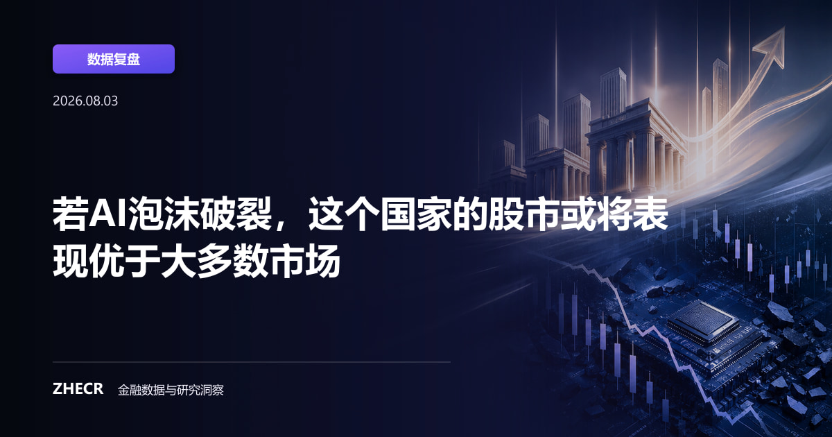若AI泡沫破裂，这个国家的股市或将表现优于大多数市场