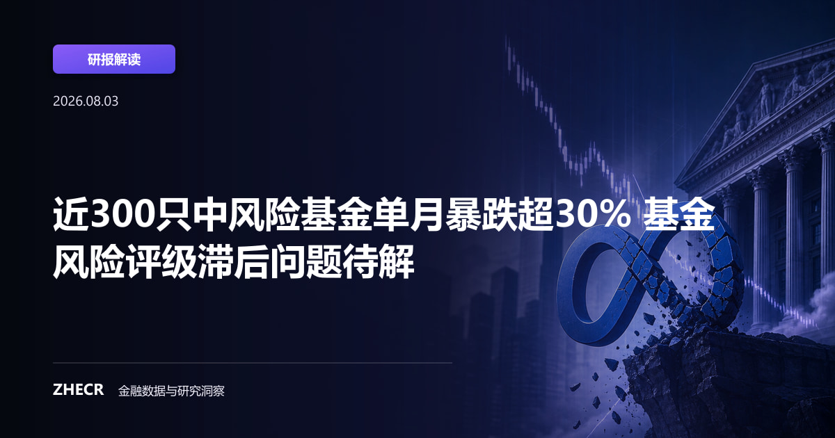 近300只中风险基金单月暴跌超30% 基金风险评级滞后问题待解
