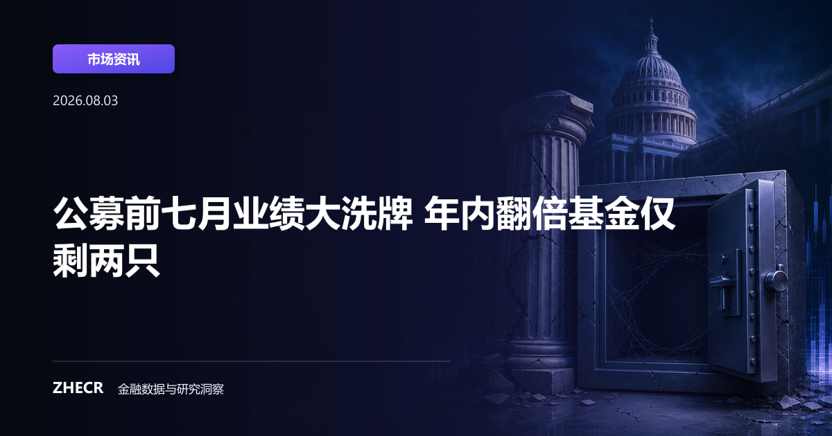 公募前七月业绩大洗牌 年内翻倍基金仅剩两只
