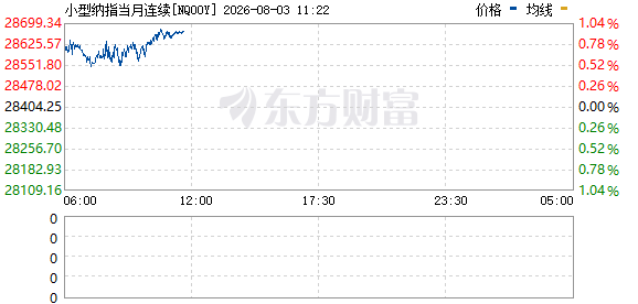 R图 NQ00Y_0