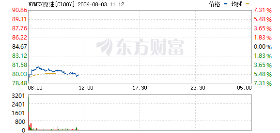 R图 CL00Y_0