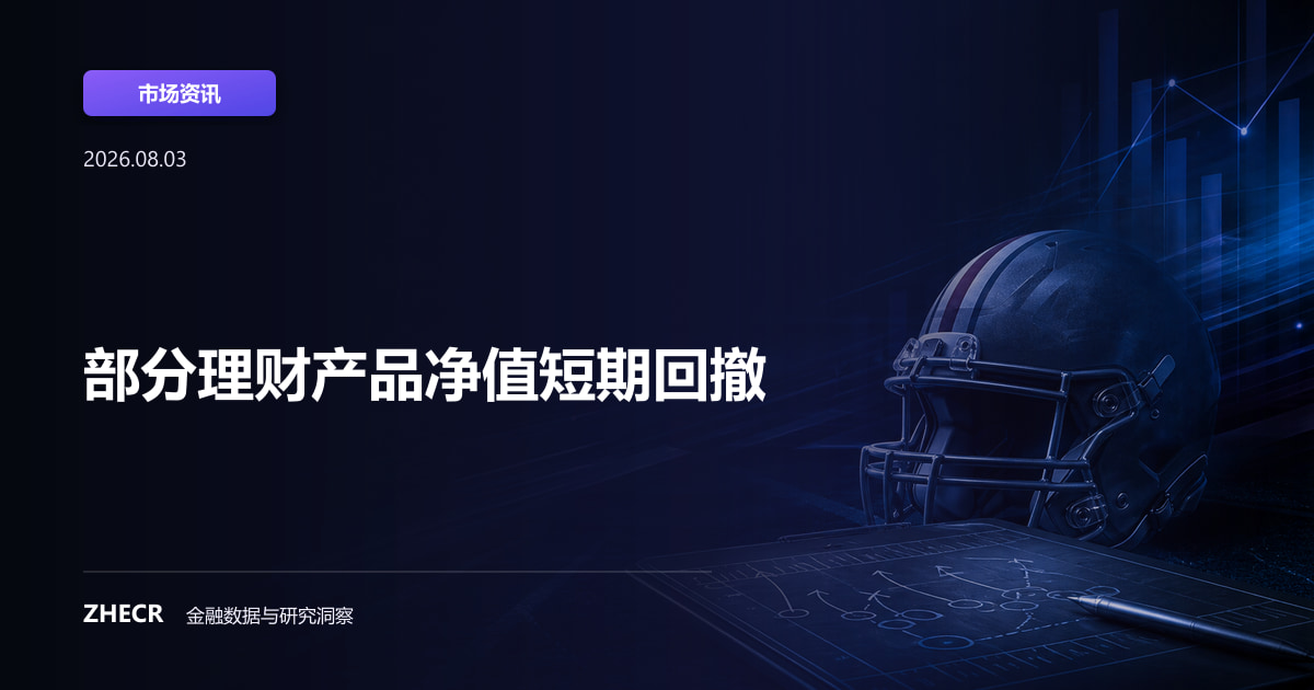 部分理财产品净值短期回撤