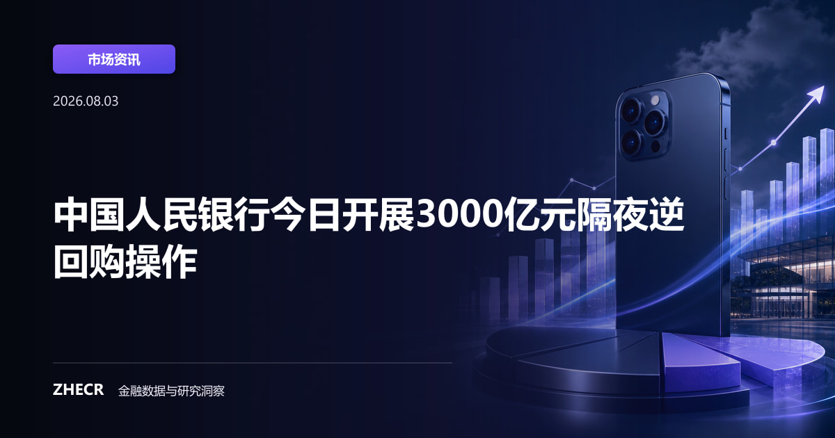 中国人民银行今日开展3000亿元隔夜逆回购操作
