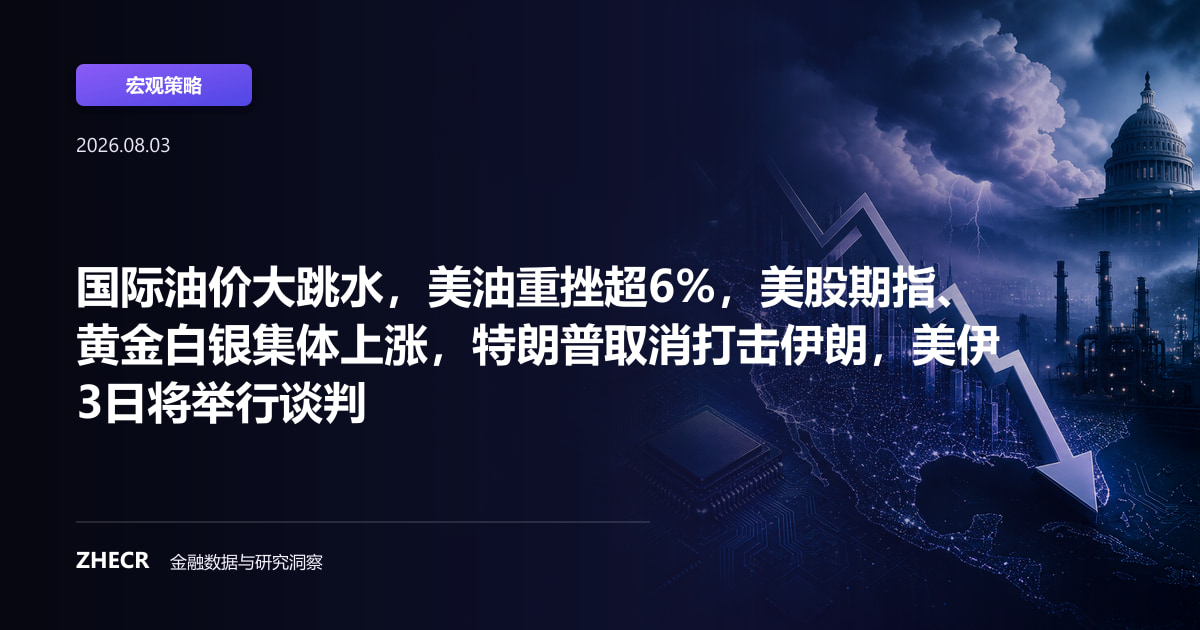 国际油价大跳水，美油重挫超6%，美股期指、黄金白银集体上涨，特朗普取消打击伊朗，美伊3日将举行谈判