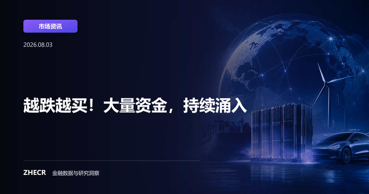 越跌越买！大量资金，持续涌入