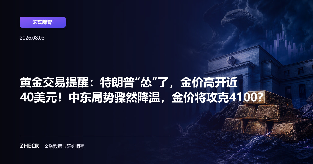 黄金交易提醒：特朗普“怂”了，金价高开近40美元！中东局势骤然降温，金价将攻克4100？
