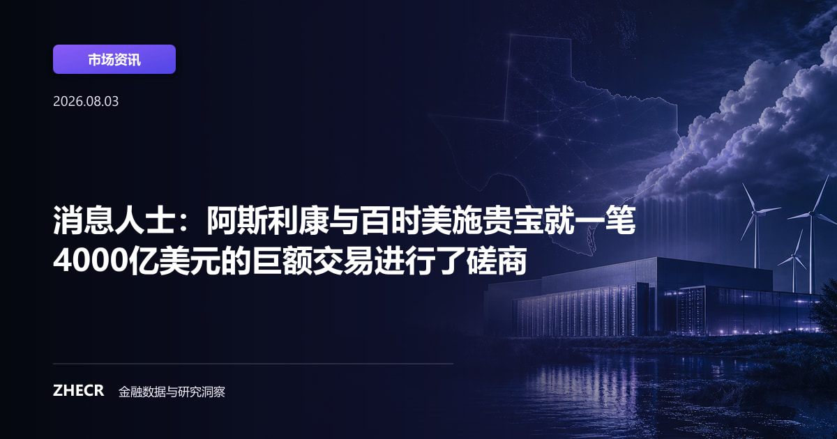 消息人士：阿斯利康与百时美施贵宝就一笔4000亿美元的巨额交易进行了磋商