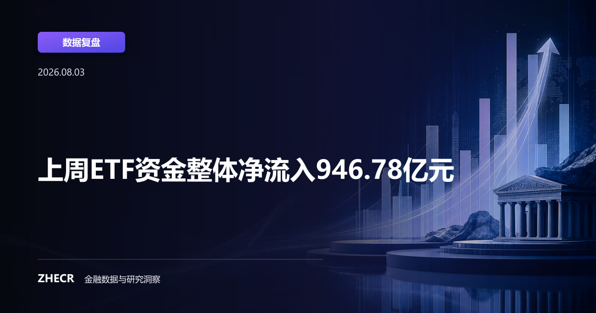 上周ETF资金整体净流入946.78亿元