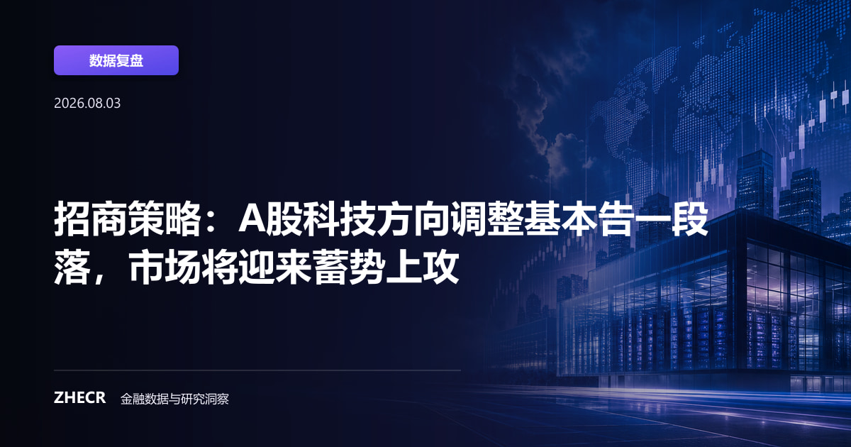 招商策略：A股科技方向调整基本告一段落，市场将迎来蓄势上攻