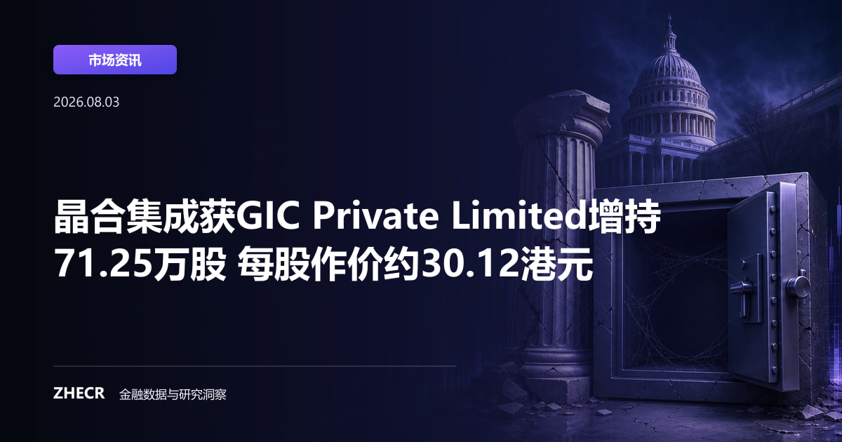 晶合集成获GIC Private Limited增持71.25万股 每股作价约30.12港元