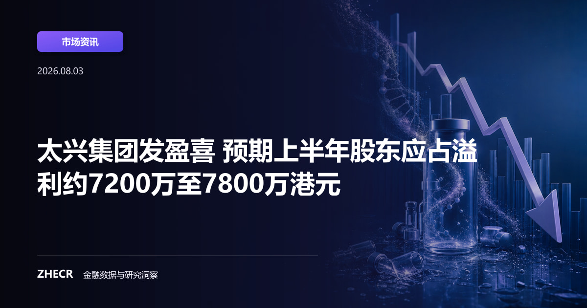 太兴集团发盈喜 预期上半年股东应占溢利约7200万至7800万港元