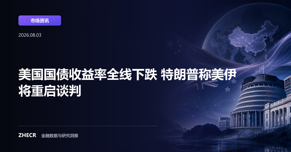 美国国债收益率全线下跌 特朗普称美伊将重启谈判