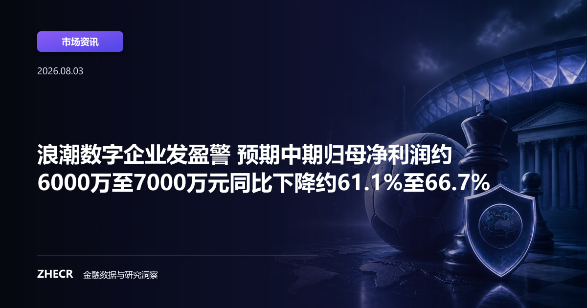 浪潮数字企业发盈警 预期中期归母净利润约6000万至7000万元同比下降约61.1%至66.7%