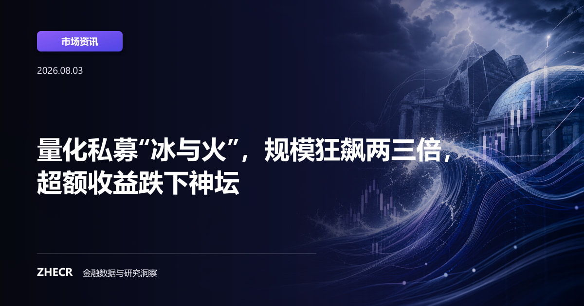 量化私募“冰与火”，规模狂飙两三倍，超额收益跌下神坛
