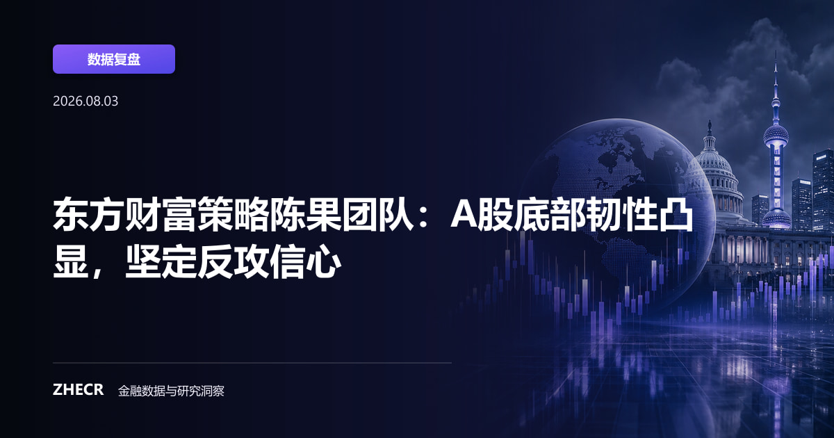 东方财富策略陈果团队：A股底部韧性凸显，坚定反攻信心