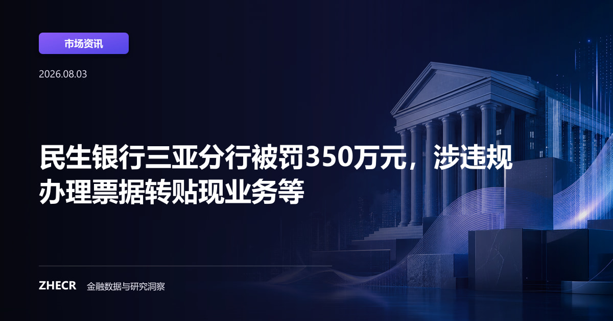 民生银行三亚分行被罚350万元，涉违规办理票据转贴现业务等