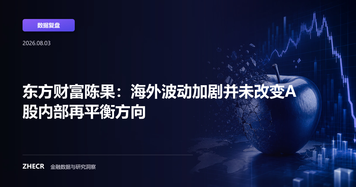 东方财富陈果：海外波动加剧并未改变A股内部再平衡方向