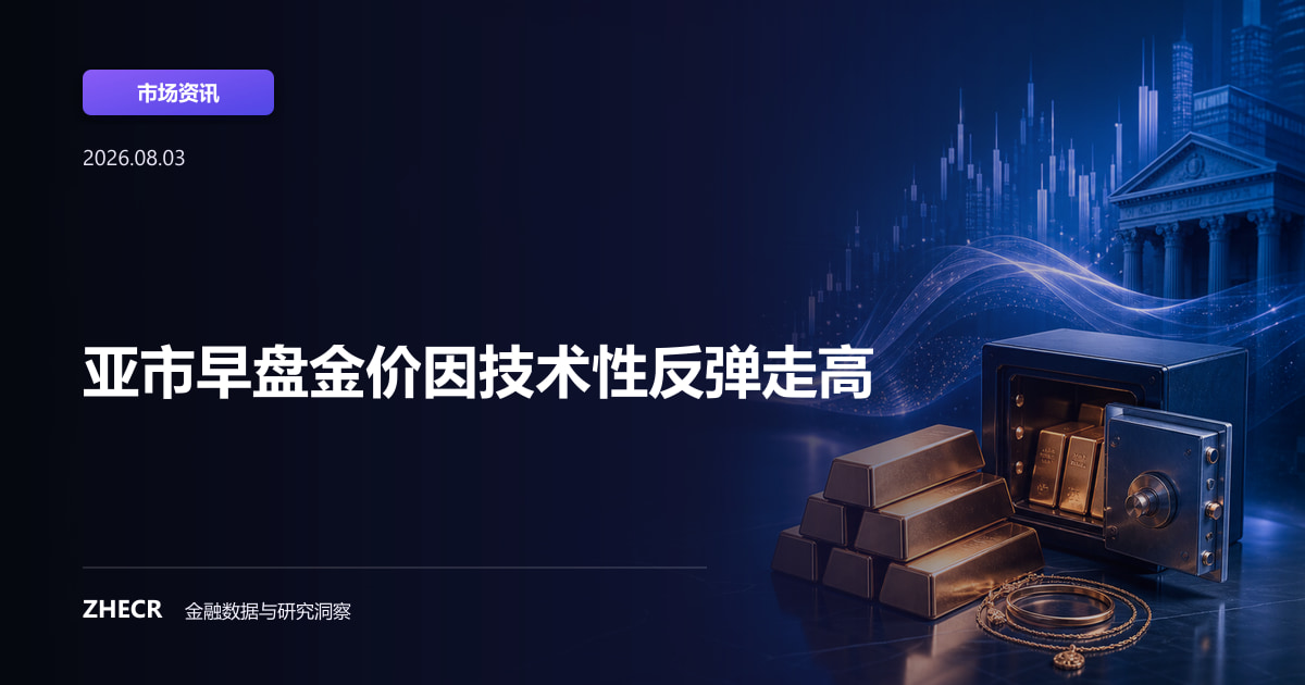 亚市早盘金价因技术性反弹走高
