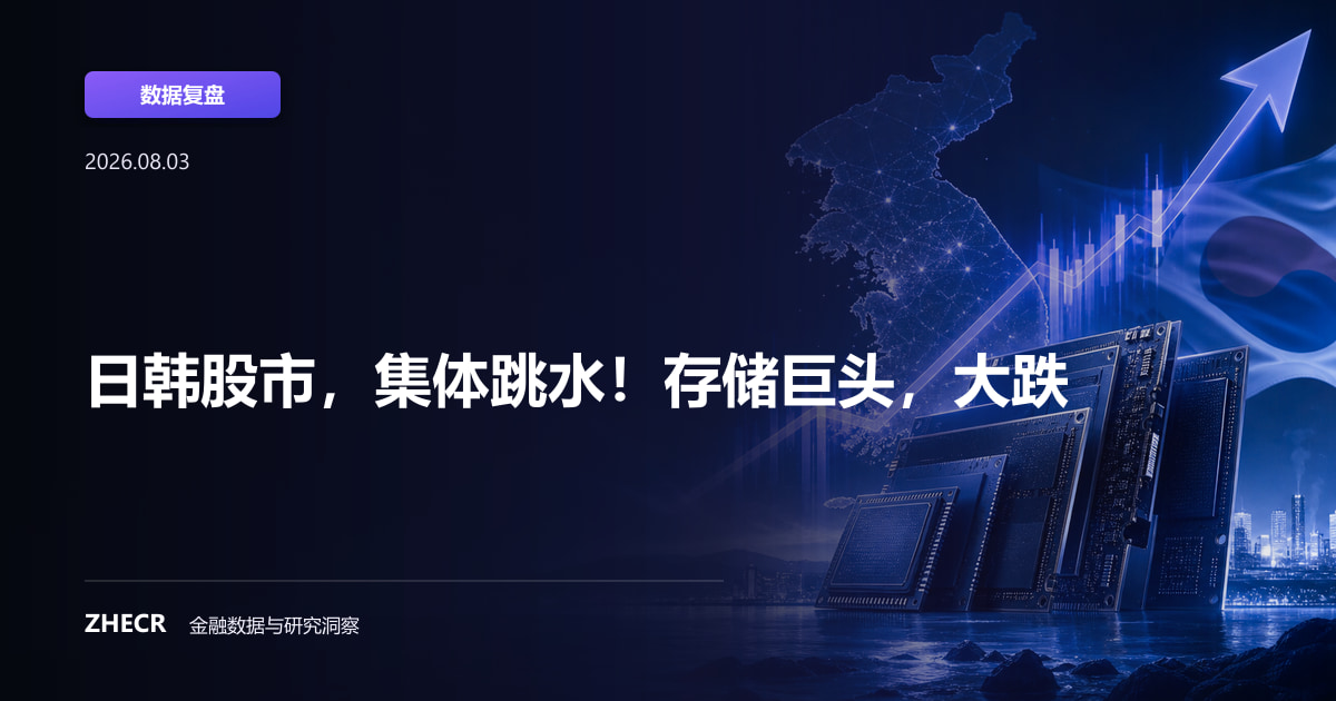 日韩股市，集体跳水！存储巨头，大跌