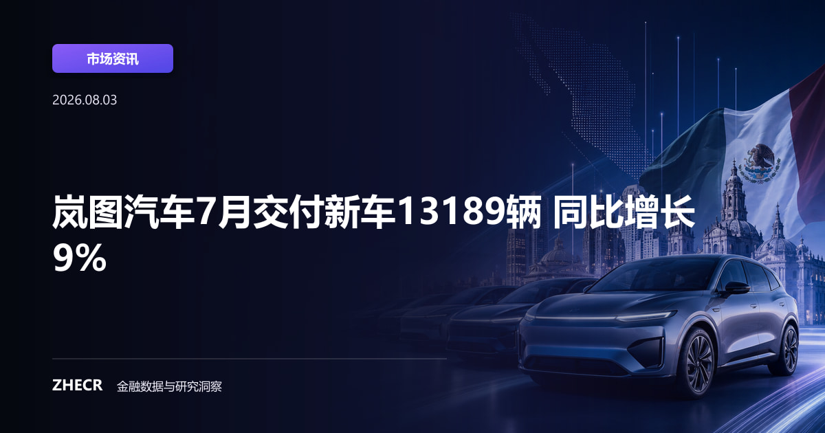 岚图汽车7月交付新车13189辆 同比增长9%