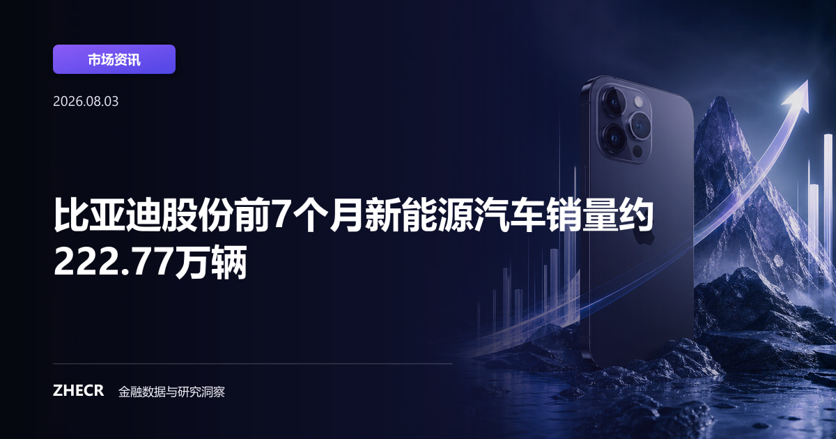 比亚迪股份前7个月新能源汽车销量约222.77万辆