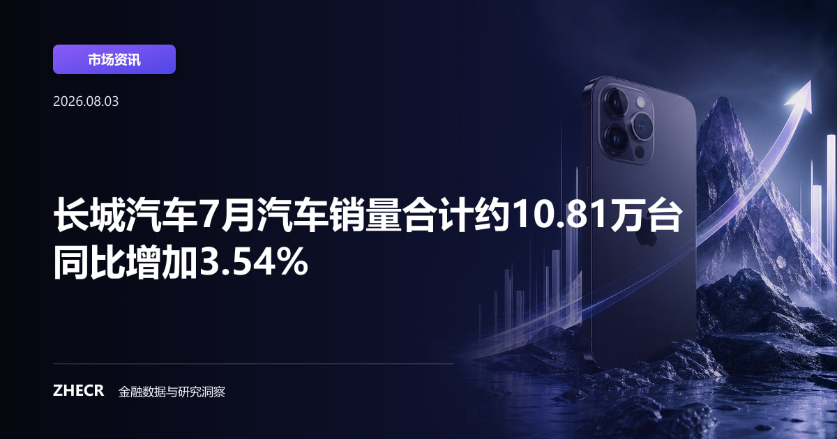 长城汽车7月汽车销量合计约10.81万台 同比增加3.54%