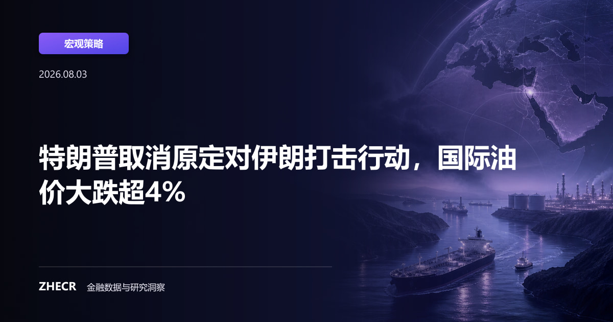 特朗普取消原定对伊朗打击行动，国际油价大跌超4%
