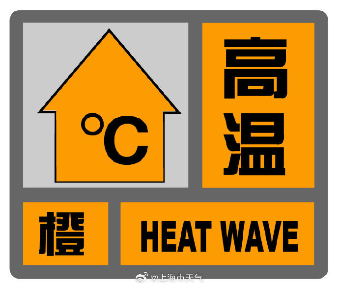 上海市气象台2026年8月3日8时35分发布中心城区高温橙色预警信号。 @上海市天气 图