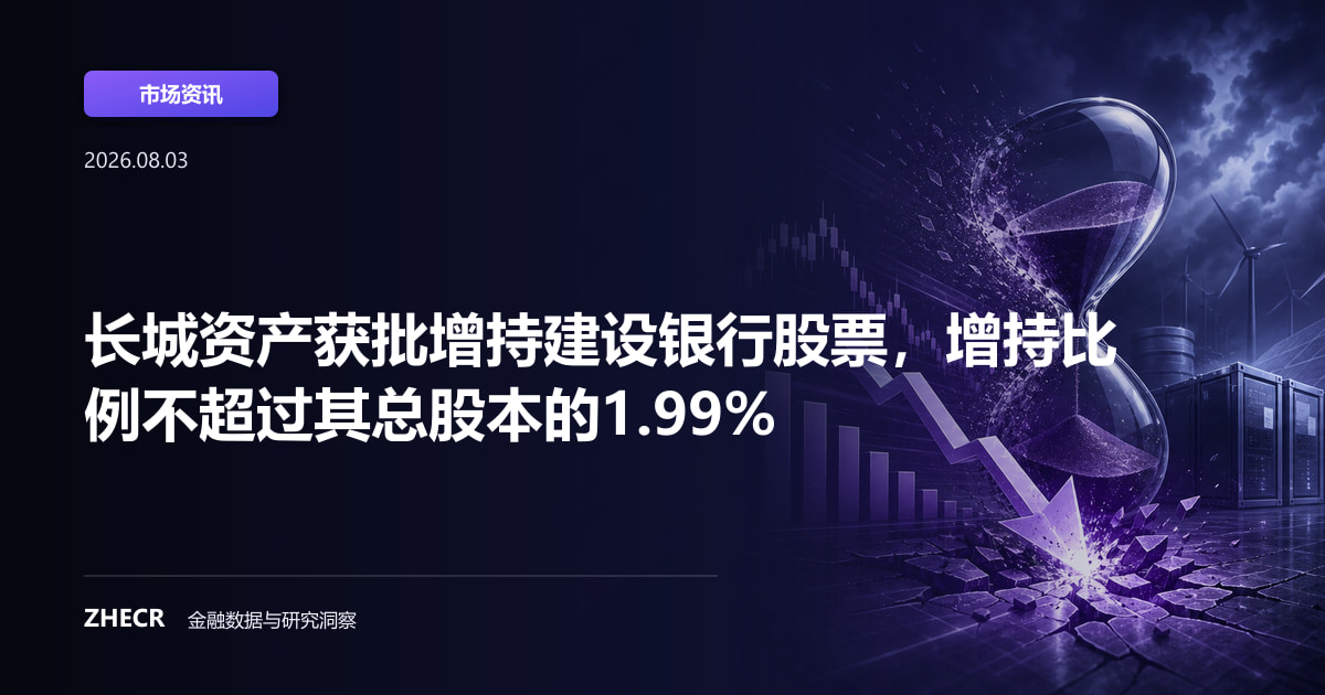 长城资产获批增持建设银行股票，增持比例不超过其总股本的1.99%
