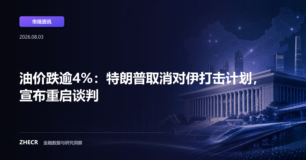 油价跌逾4%：特朗普取消对伊打击计划，宣布重启谈判