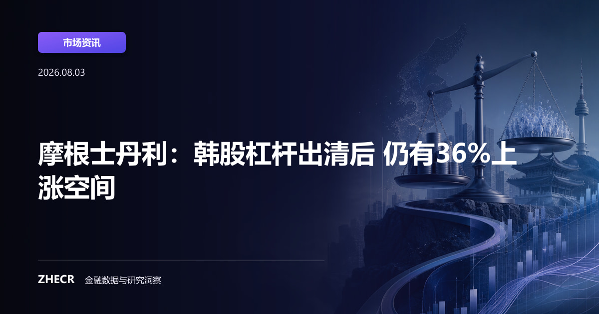 摩根士丹利：韩股杠杆出清后 仍有36%上涨空间