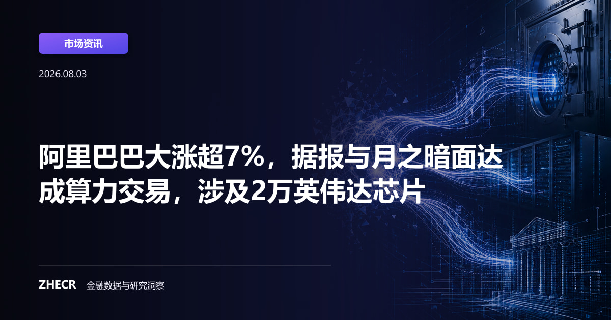阿里巴巴大涨超7%，据报与月之暗面达成算力交易，涉及2万英伟达芯片