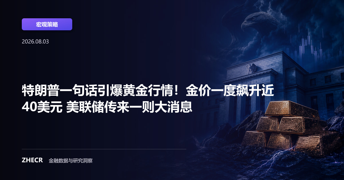 特朗普一句话引爆黄金行情！金价一度飙升近40美元 美联储传来一则大消息
